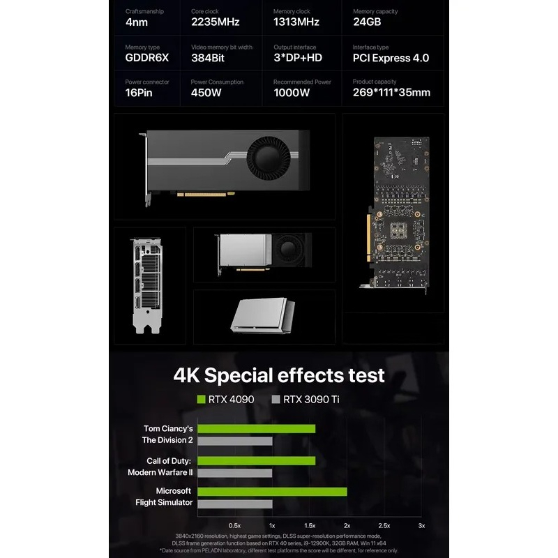 Rtx 4090 24Gb Gddr6X - Hot Sale 100% Brand New RTX