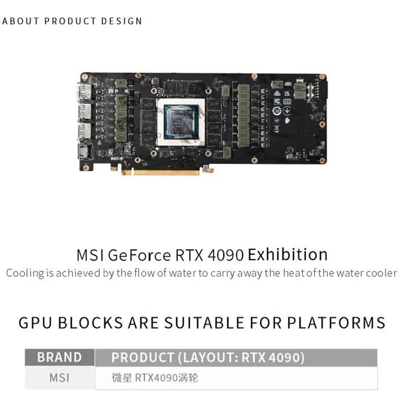 Bykski GPU Block for MSI RTX 4 - Rtx 4090 Water Block review and price