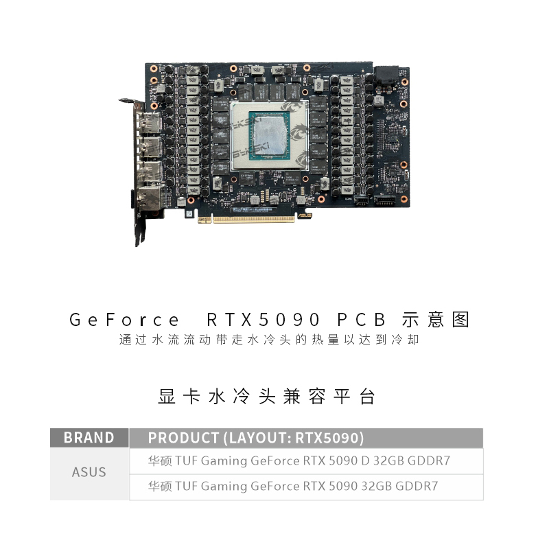 Bykski GPU Water Block Use for - Rtx 5090 32Gb review and price