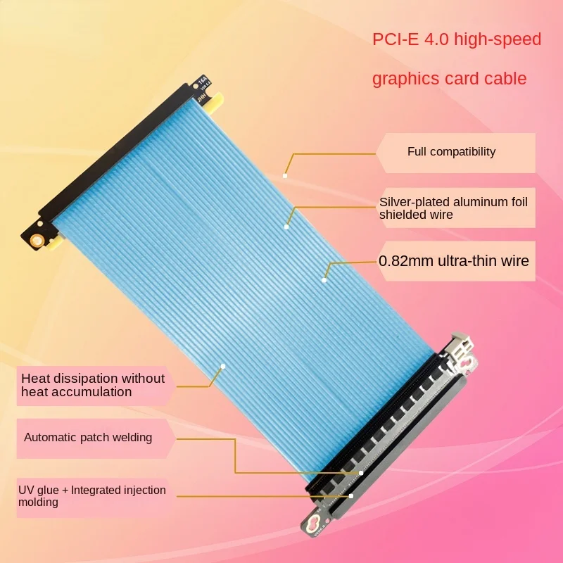 Double Reverse Pci-e 4.0 Riser - Itx Gpu Riser Pcie 4.0 16X review and price