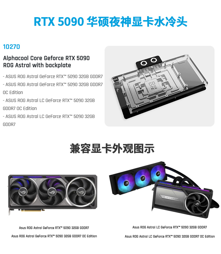 Alphacool Core GPU Water Block - Rtx 5090 32Gb review and price