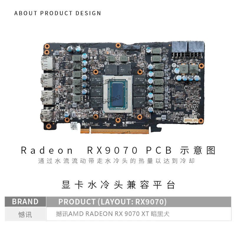 Bykski A-PC9070XT-X GPU Block  - Rx 9070 Xt review and price