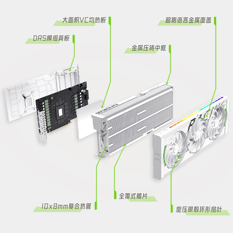 GeForce RTX 5080 OC 16GB White - Rtx 5080 16Gb review and price
