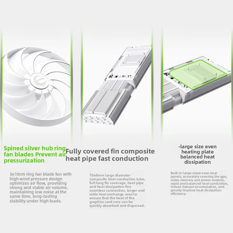 GeForce RTX 5080 OC 16GB White - Rtx 5080 16Gb review and price